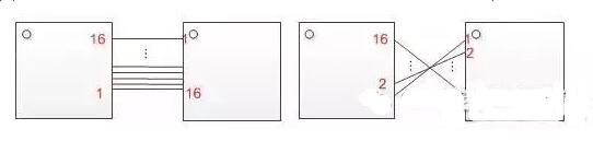 十一條PCB<a href=http://www.twtbulk.com/pcb/ target=_blank class=infotextkey>設計</a>經(jīng)驗 讓你受用一生
