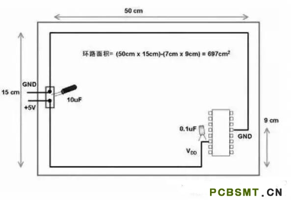 十一條PCB<a href=http://www.twtbulk.com/pcb/ target=_blank class=infotextkey>設計</a>經(jīng)驗 讓你受用一生